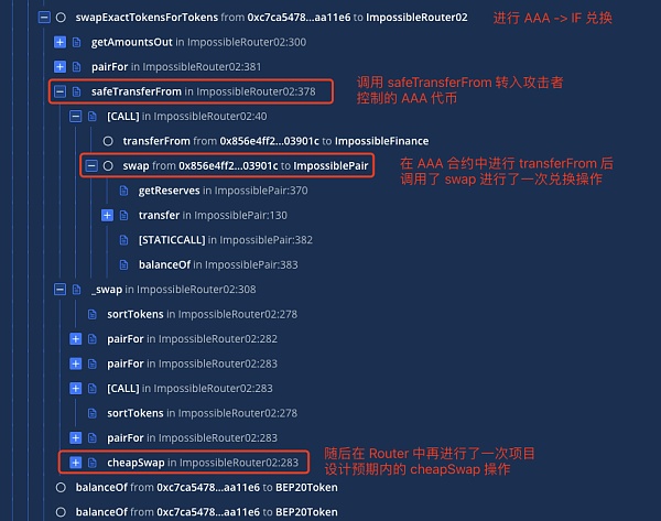“难以想象”的被黑客之旅:无形金融被黑客攻击分析3 “难以想象”的被黑客之旅:无形金融被黑客攻击分析3