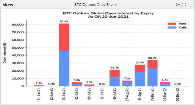 下降不是偶然的吗？期货基础和头寸揭示的真实市场情绪12