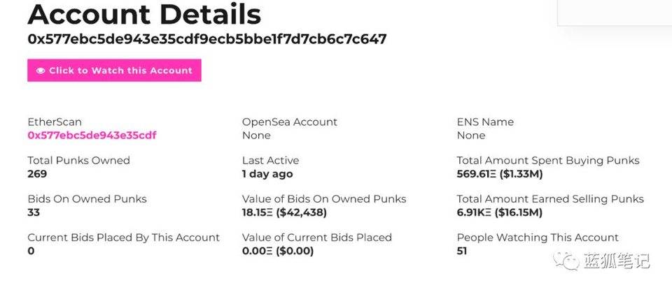 手握数百 CryptoPunks 的早期玩家如何看待 NFT 藏品?1 手握数百 CryptoPunks 的早期玩家如何看待 NFT 藏品?1