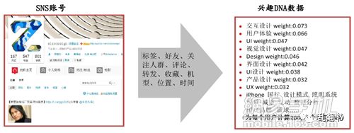 揭秘风投Paradigm创始人Matt:24 岁认识张一鸣,投资头条赚了两千倍 揭秘风投Paradigm创始人Matt:24 岁认识张一鸣,投资头条赚了两千倍