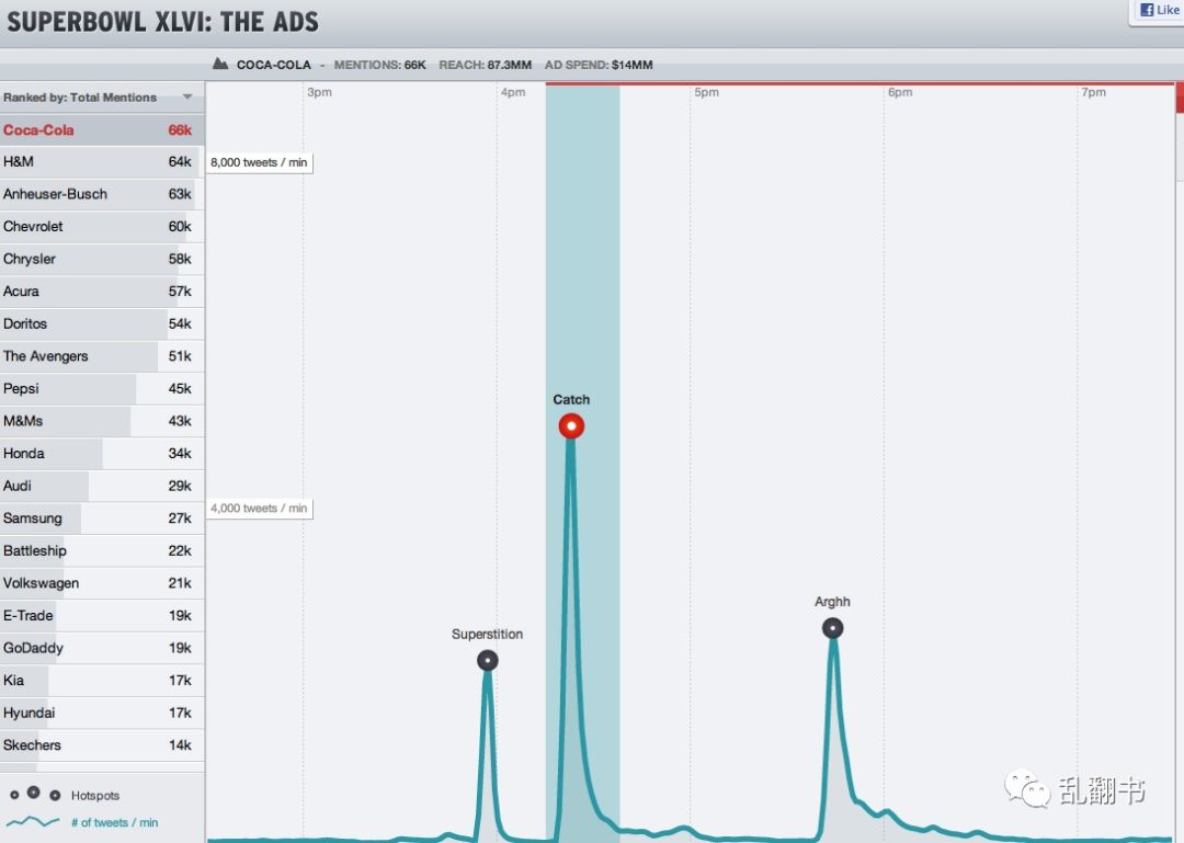 揭秘风投Paradigm创始人Matt:24 岁认识张一鸣,投资头条赚了两千倍6 揭秘风投Paradigm创始人Matt:24 岁认识张一鸣,投资头条赚了两千倍6