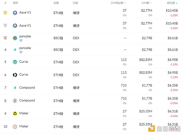 金迪菲日报|阿里为年轻艺术家拍卖NFT数字艺术