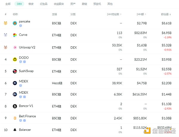 金迪菲日报|阿里为年轻艺术家拍卖NFT数字艺术1