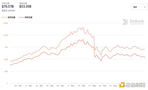 金迪菲日报|阿里为年轻艺术家拍卖NFT数字艺术3