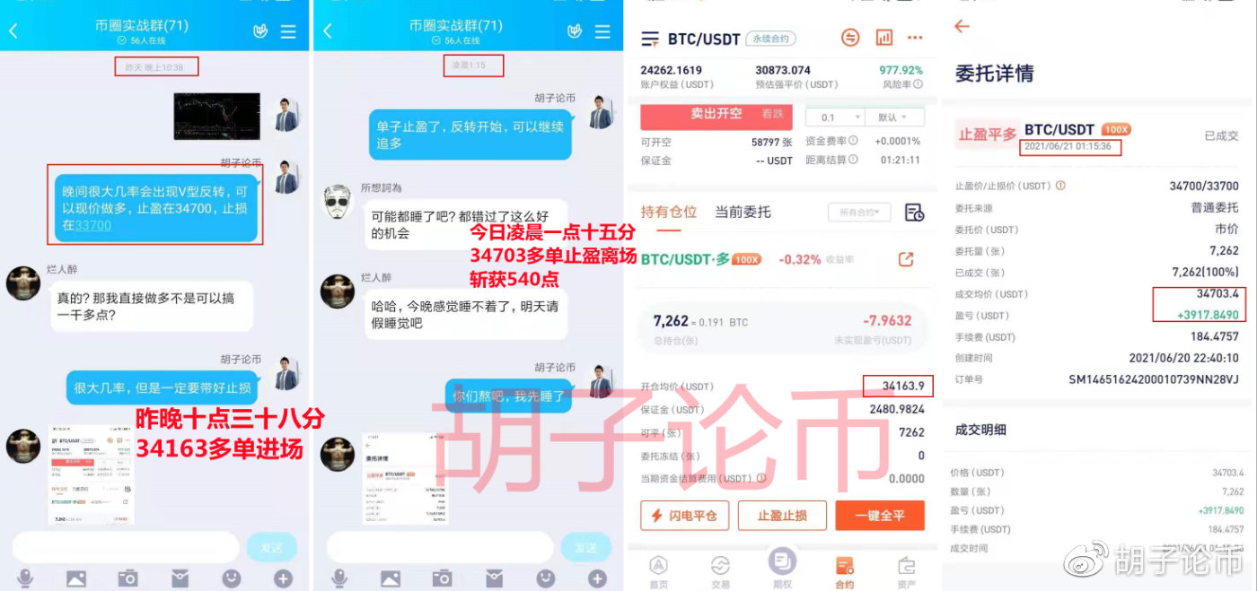 货币上的胡子：它能在晚上再次逆转吗？公牛有明天吗？夜间BTC分析1
