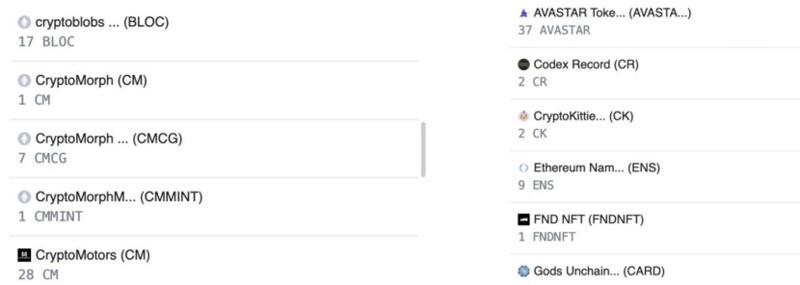 通往元宇宙之门的奥秘是什么？6