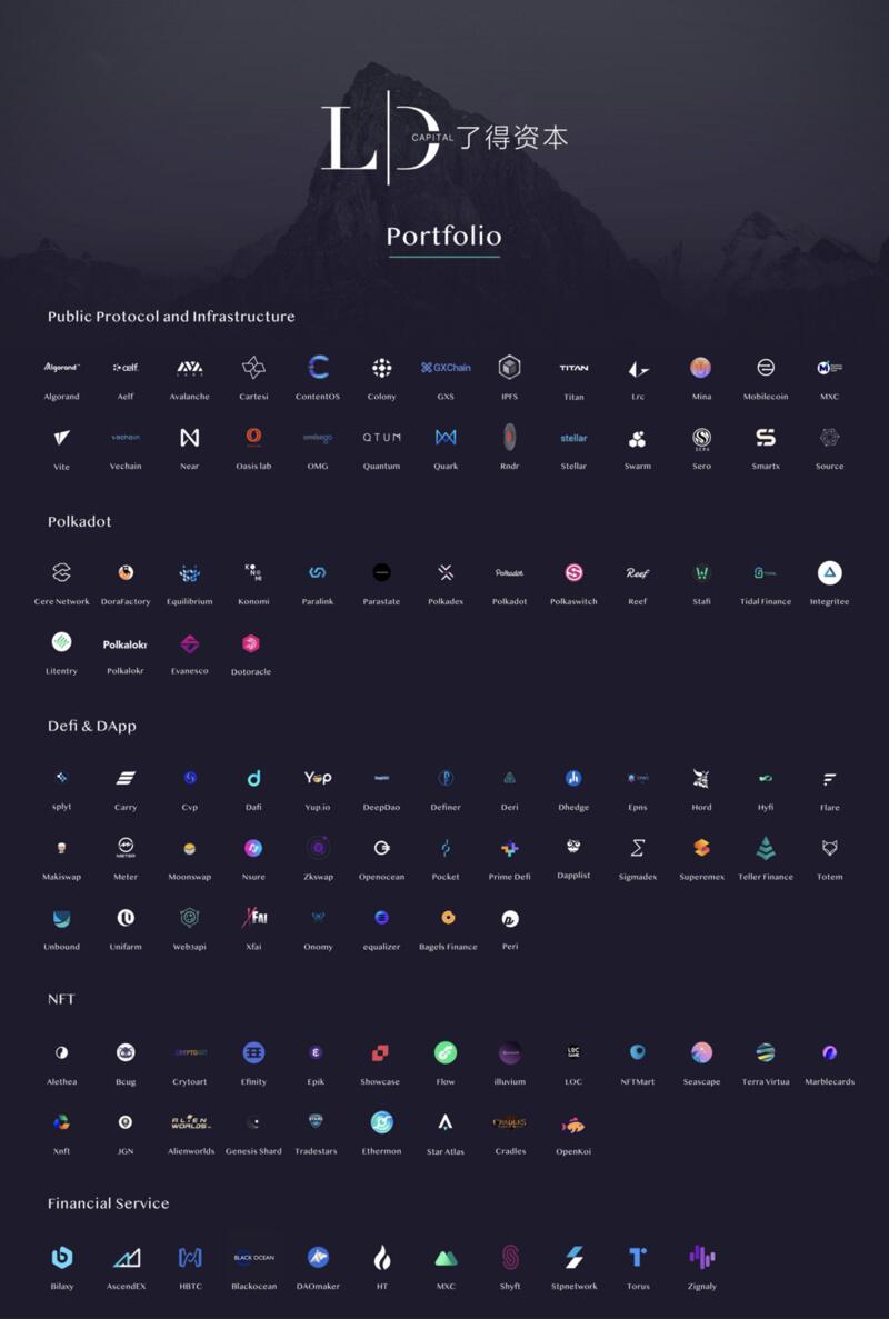 通往元宇宙之门的奥秘是什么？12