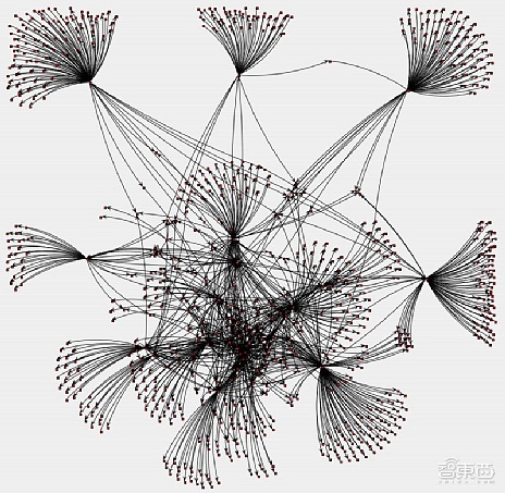 如何理解“元宇宙”？你是拓荒者还是土著人？5