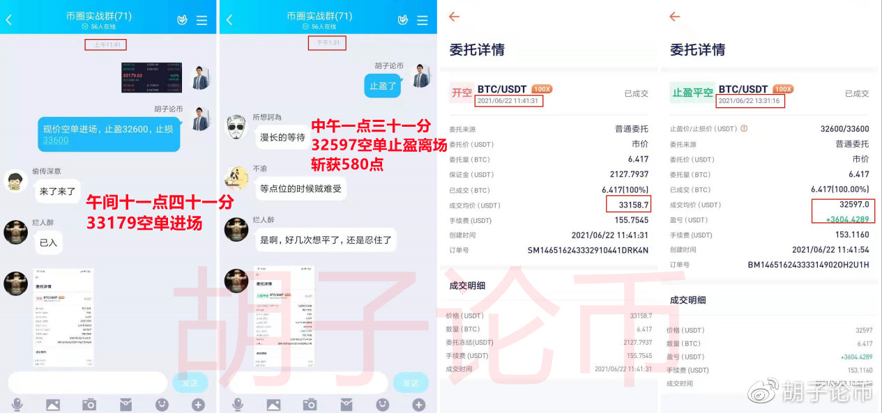 胡子论币：BTC能否抗住压力？出现触底反弹？BTC晚间策略解析1