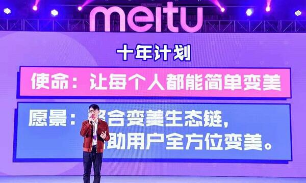 那些高调进军加密市场的巨头企业 现在怎么样了？7