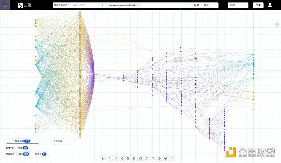 区块链时代,无限实验室让科技“向好”发展 区块链时代,无限实验室让科技“向好”发展