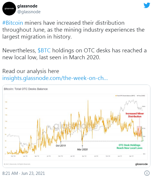 比特币将迎来2018年熊市以来最糟糕的一个季度1 比特币将迎来2018年熊市以来最糟糕的一个季度1