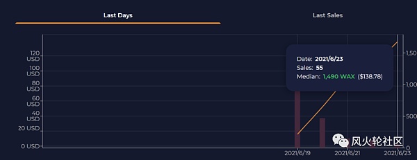 NFT抓包模式(蜡链)1 NFT抓包模式(蜡链)1