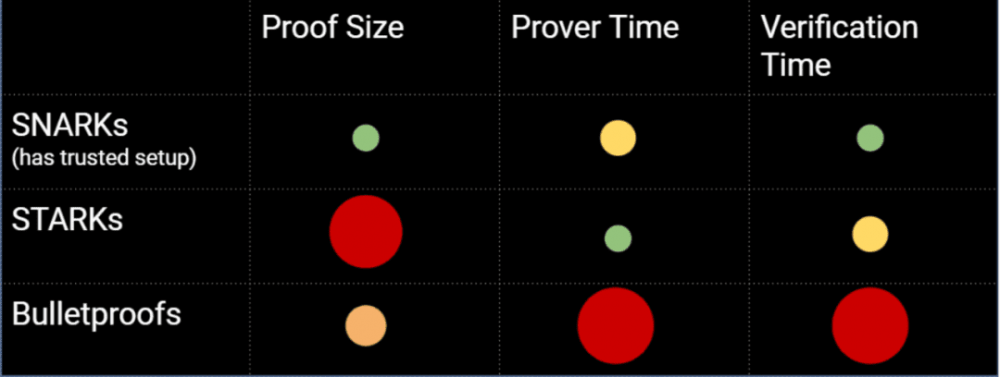 关于Rollup 你应该知道的基础知识 关于Rollup 你应该知道的基础知识