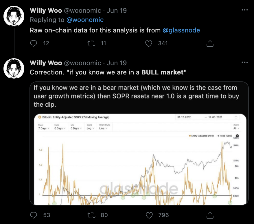 现在是熊市吗?听听twitter KOL们怎么说3 现在是熊市吗?听听twitter KOL们怎么说3