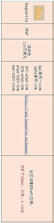 盘点在目前流行公链中 DeFi无损挖矿还有哪些机会19