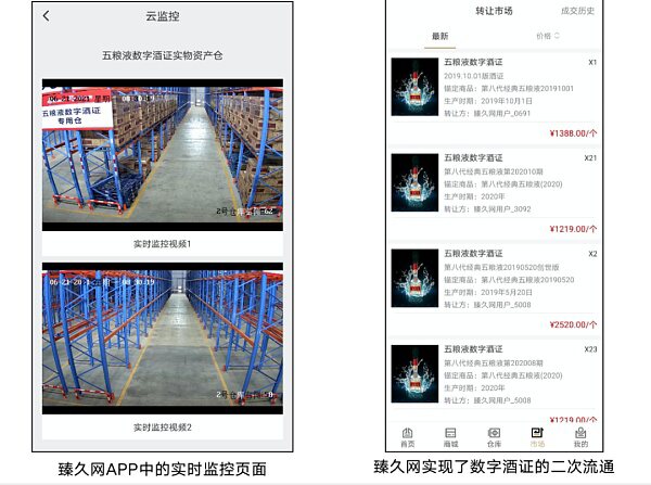 噱头还是风口？“区块链+白酒”应用初露峥嵘2