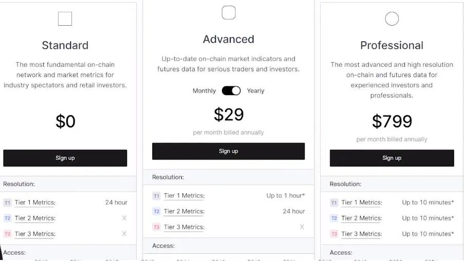如何追踪鲸鱼？101钱包追踪指南9