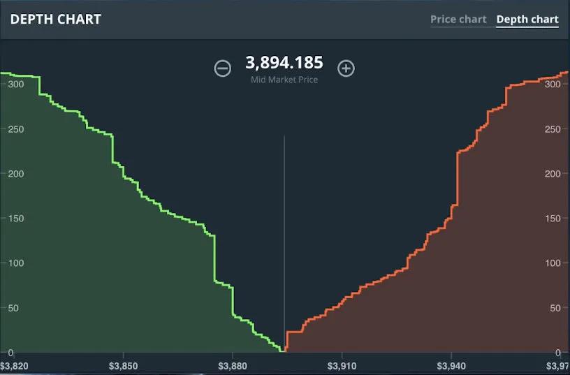 如何追踪鲸鱼？101钱包追踪指南23