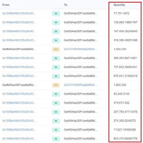 如何追踪鲸鱼？101钱包追踪指南26