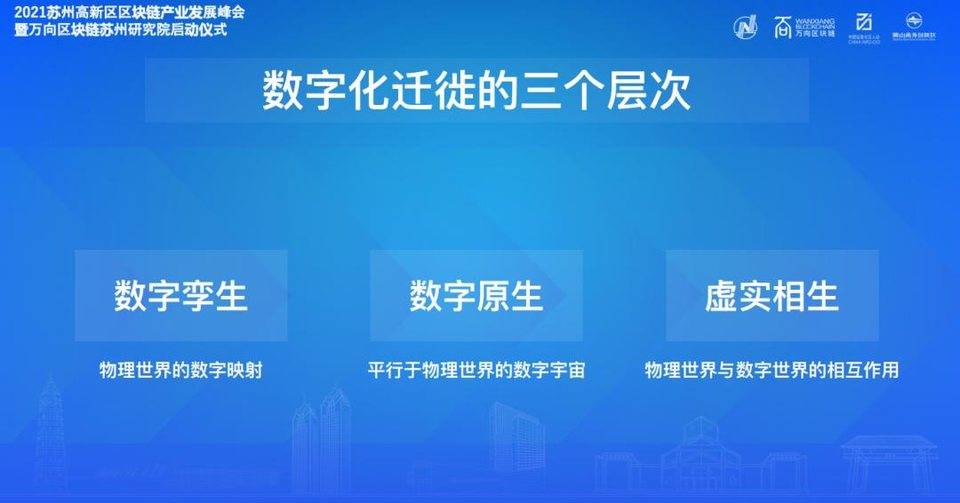 万向区块链肖峰：数字城市最终可能会建立在区块链之上1