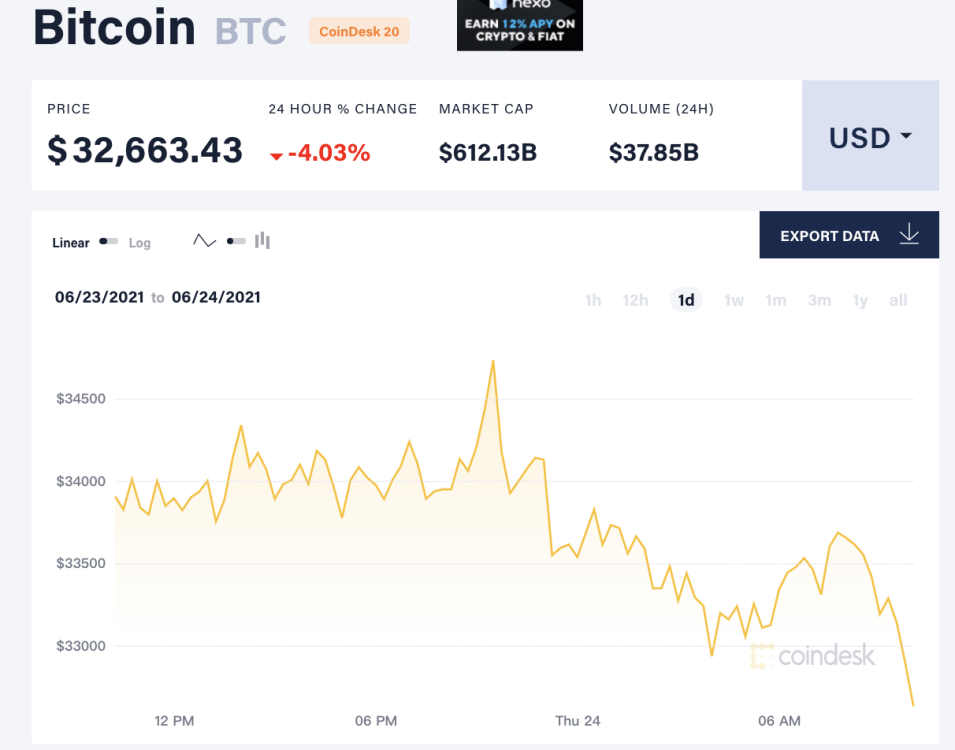 一周内第二次！美国证交会再次推迟批准比特币ETF的决定