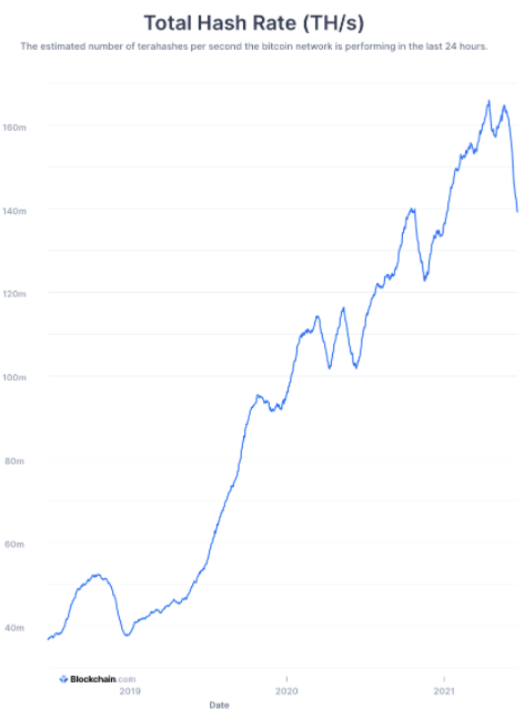 牛市正式结束，熊市来临？2