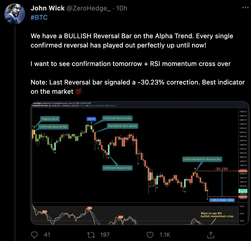 现在已经是熊市了?听听推特KOL们是怎么说5 现在已经是熊市了?听听推特KOL们是怎么说5