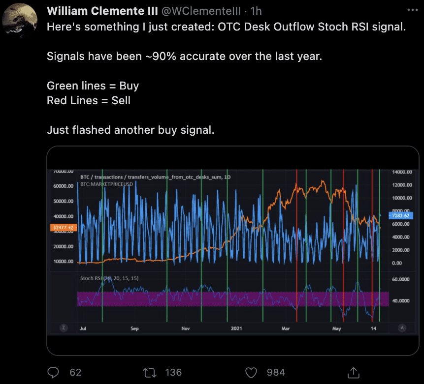 现在已经是熊市了?听听推特KOL们是怎么说6 现在已经是熊市了?听听推特KOL们是怎么说6