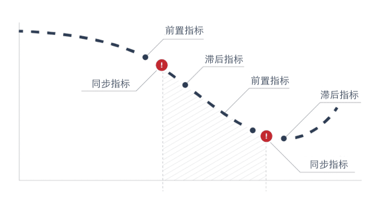 现在已经是熊市了?听听推特KOL们是怎么说16 现在已经是熊市了?听听推特KOL们是怎么说16