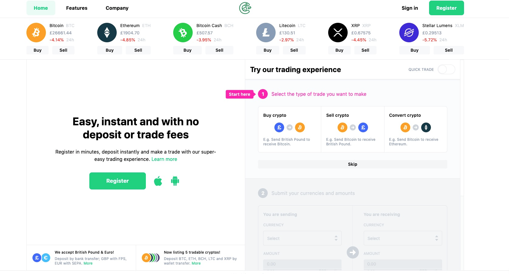 一览CoinList2021年春季种子计划的参与者名单1