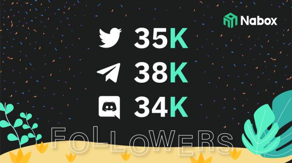 Dialogue nabox:Web3.0数字身份验证应用钱包2