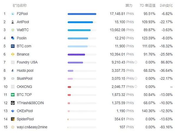 全面禁止采矿。迷茫的矿工能去哪里？1