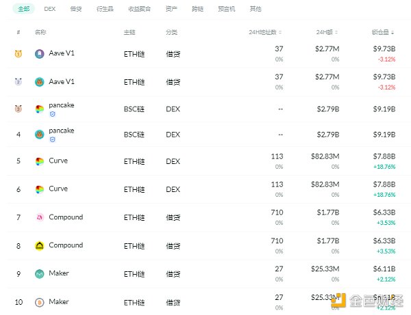 金德菲天天鱼已经下架支付宝敦煌飞天相关NFT 金德菲天天鱼已经下架支付宝敦煌飞天相关NFT