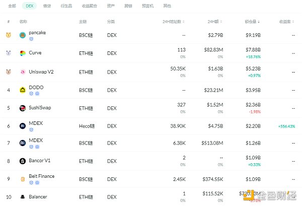 金德菲天天鱼已经下架支付宝敦煌飞天相关NFT1 金德菲天天鱼已经下架支付宝敦煌飞天相关NFT1