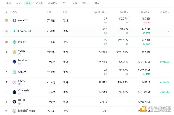 金德菲天天鱼已经下架支付宝敦煌飞天相关NFT2 金德菲天天鱼已经下架支付宝敦煌飞天相关NFT2