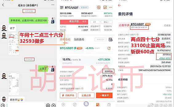 货币胡子：BTC从未突破35000的压力，牛市还在吗？BTC夜间策略分析