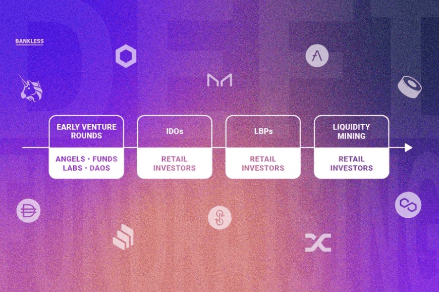 DeFi融资活动遍地开花，散户投资者如何参与早期投资？