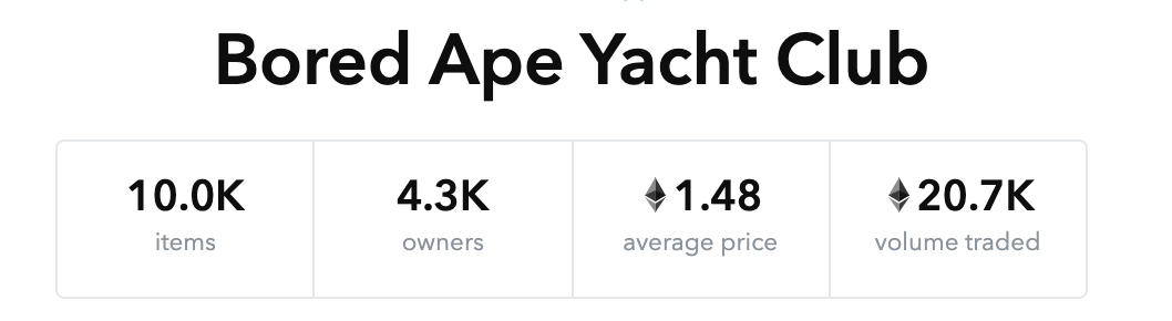 11张图读懂NFT市场2021上半年发生哪些变化8