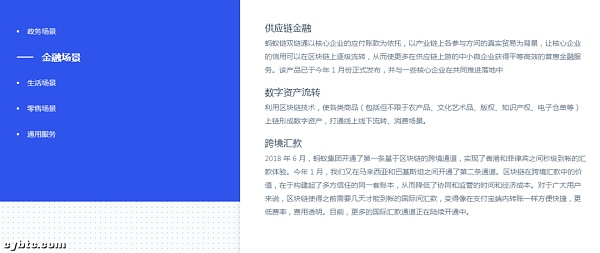 联盟链将带来什么样的影响？1