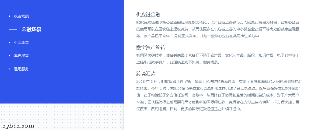 五分钟了解联盟链的发展现状、价值和影响1 五分钟了解联盟链的发展现状、价值和影响1