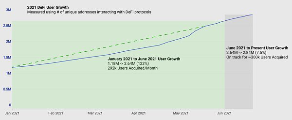 60亿美金季度期货期权到期 对加密市场有何影响？3