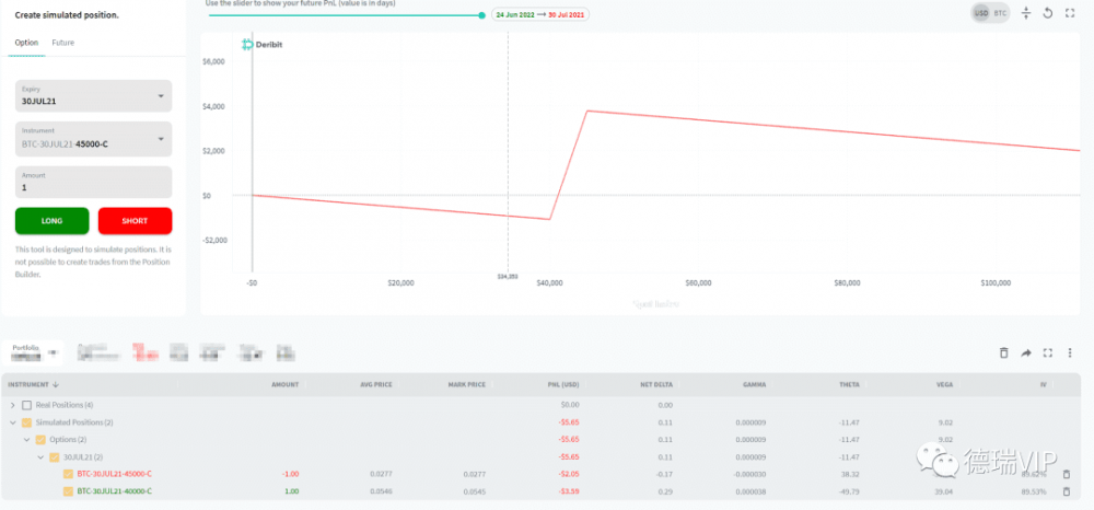 选项策略简介：从位置生成器位置计算器开始3