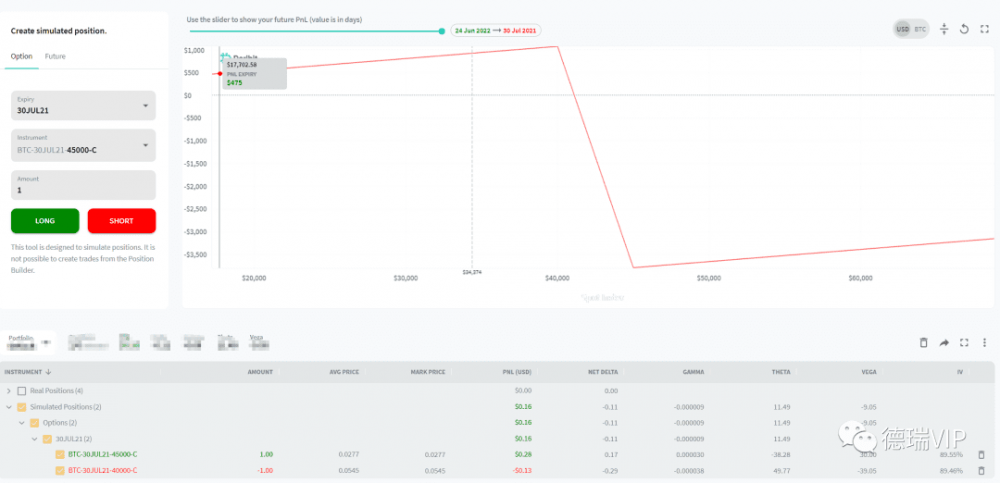 选项策略简介：从位置生成器位置计算器开始4