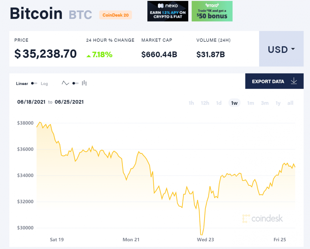 离春天还很远！小摩：比特币下月恐怕会跌得更惨1