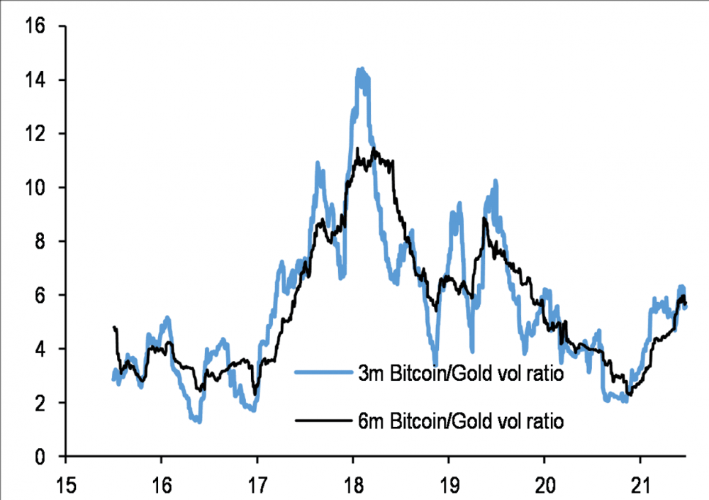 离春天还很远！小摩：比特币下月恐怕会跌得更惨2