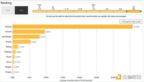 立刻关机!四川正式启动虚拟货币开采项目 立刻关机!四川正式启动虚拟货币开采项目