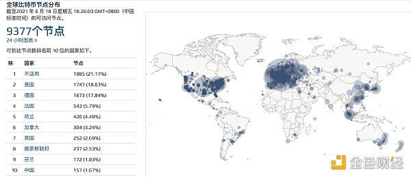 立刻关机!四川正式启动虚拟货币开采项目1 立刻关机!四川正式启动虚拟货币开采项目1