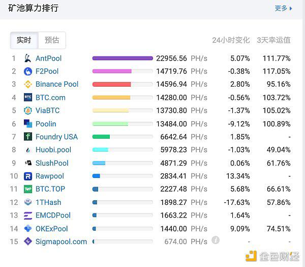 立刻关机!四川正式启动虚拟货币开采项目2 立刻关机!四川正式启动虚拟货币开采项目2
