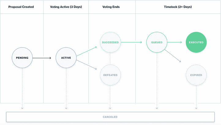 薪酬被低估了吗?从8个角度观察德菲老炮台的“护城河”2 薪酬被低估了吗?从8个角度观察德菲老炮台的“护城河”2